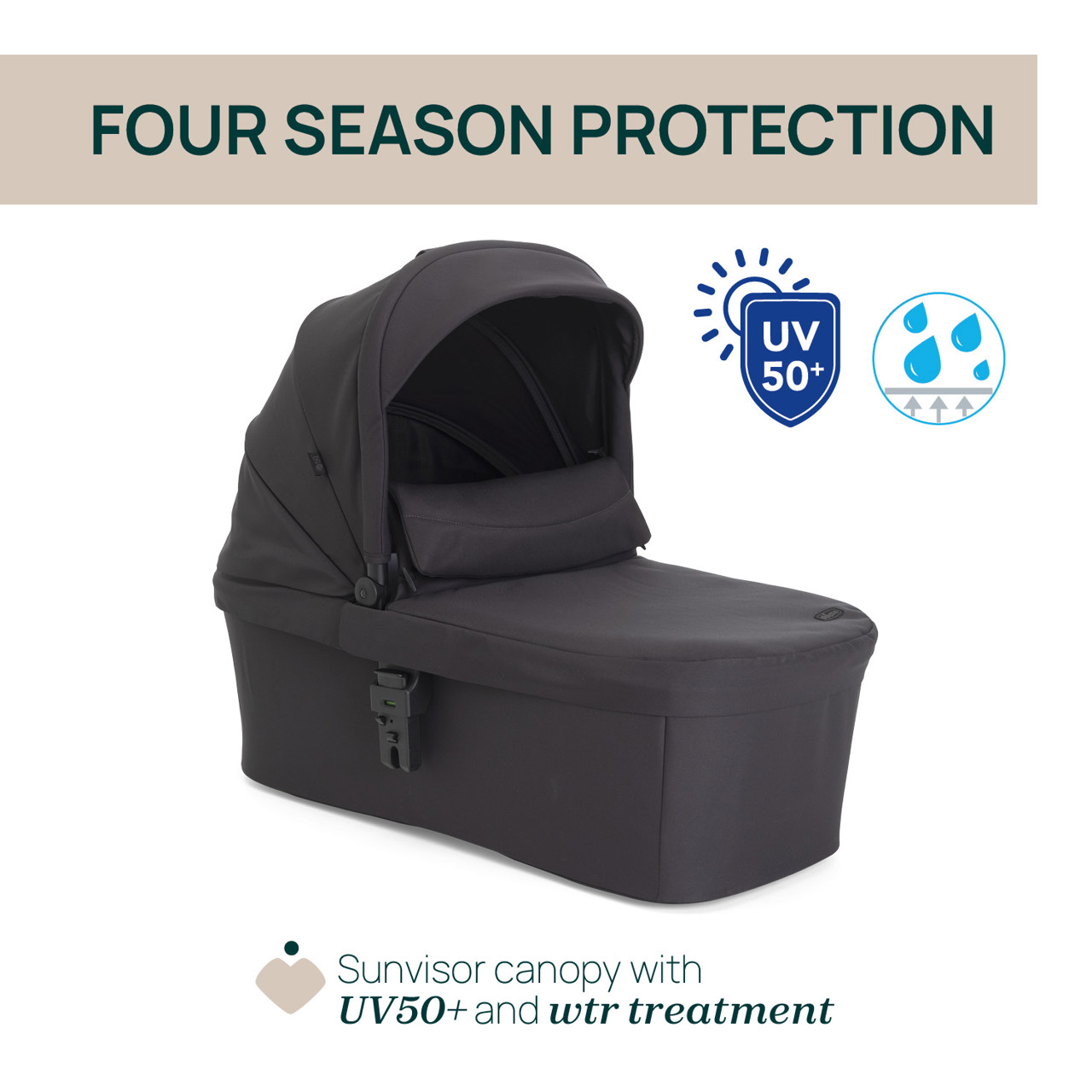 Nacelle Seety 2 Chicco - 2