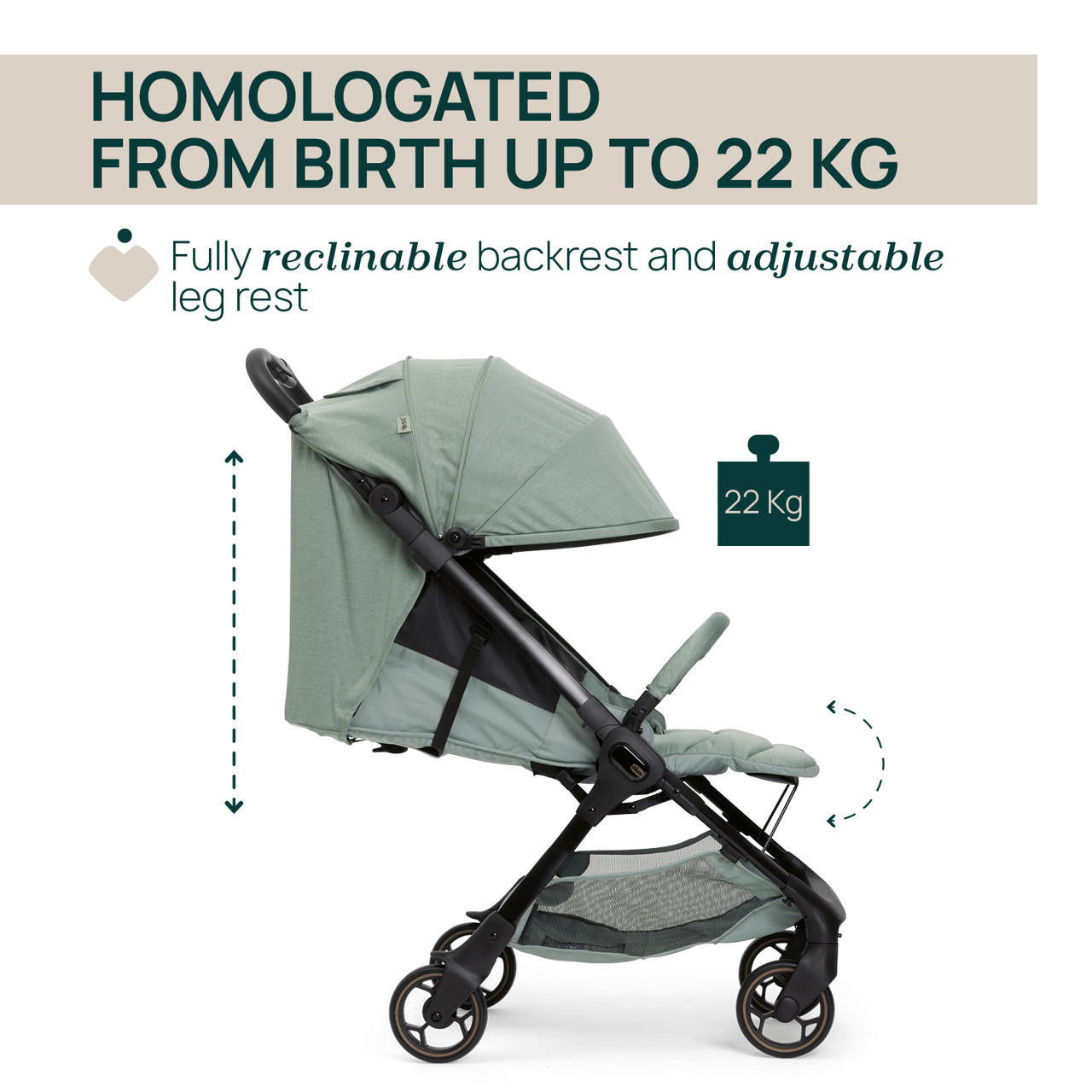 Reisebuggy Aero-WE null - 3