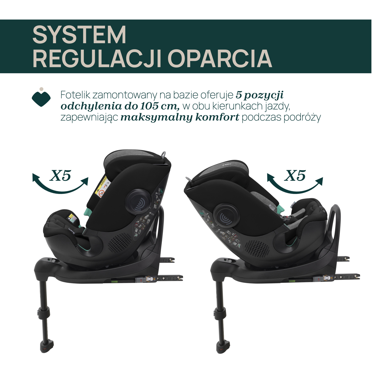 FullSeat 360 i-Size (61-150 cm) null - 2