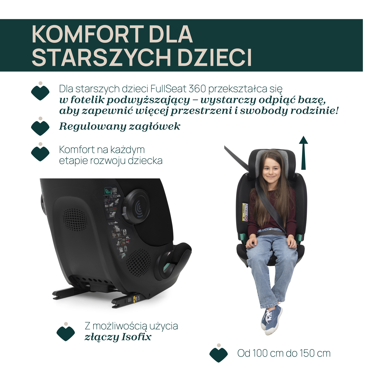 FullSeat 360 i-Size (61-150 cm) null - 5