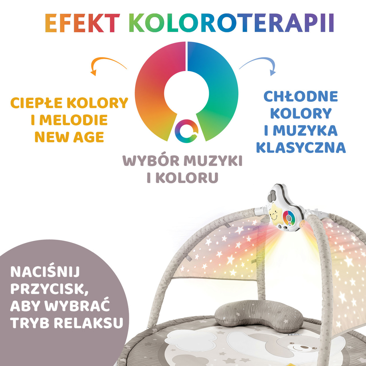 eminco♡ MATA DLA NIEMOWLAKA 3W1 ENJOY COLORS