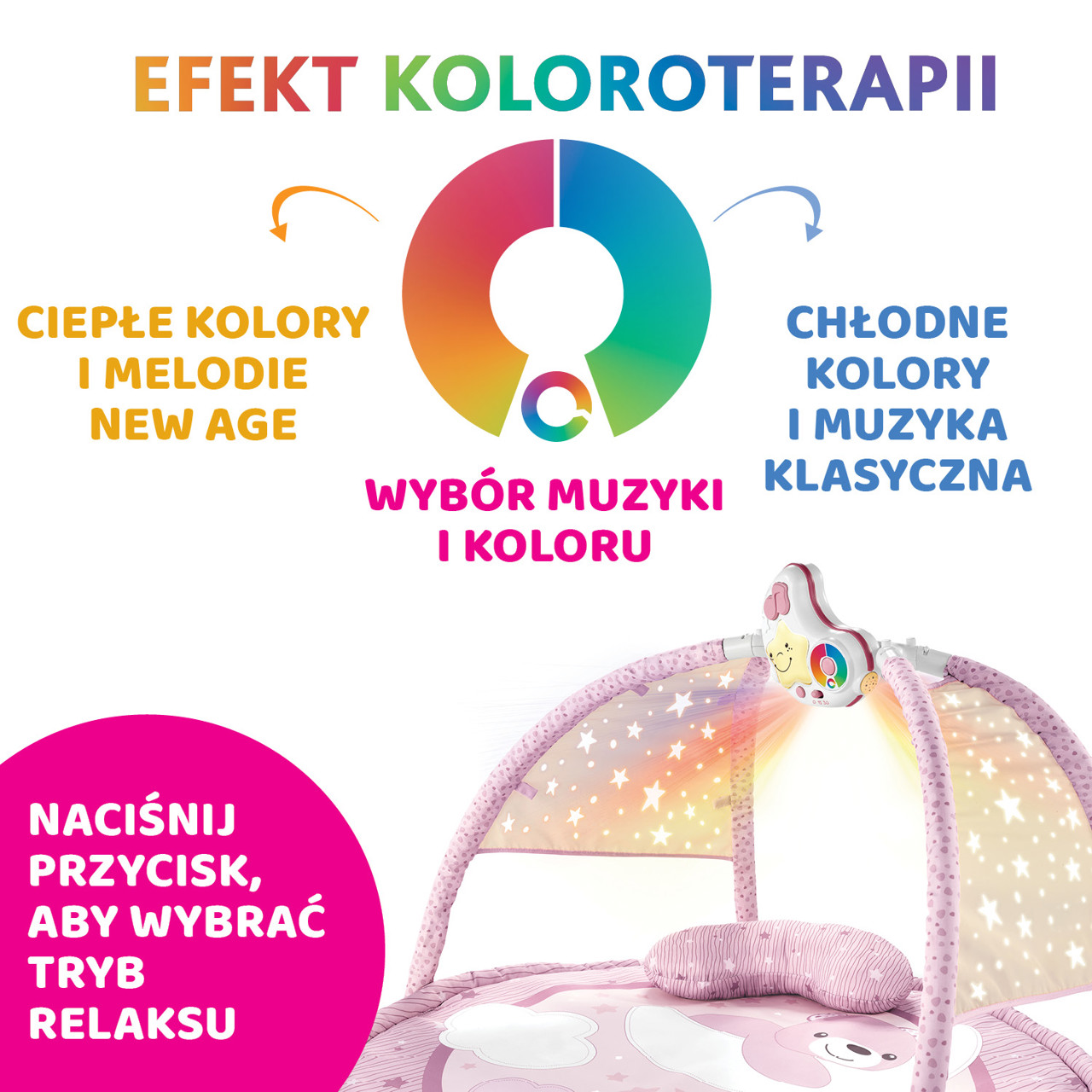 MATA DLA NIEMOWLAKA 3W1 ENJOY COLORS null - 7