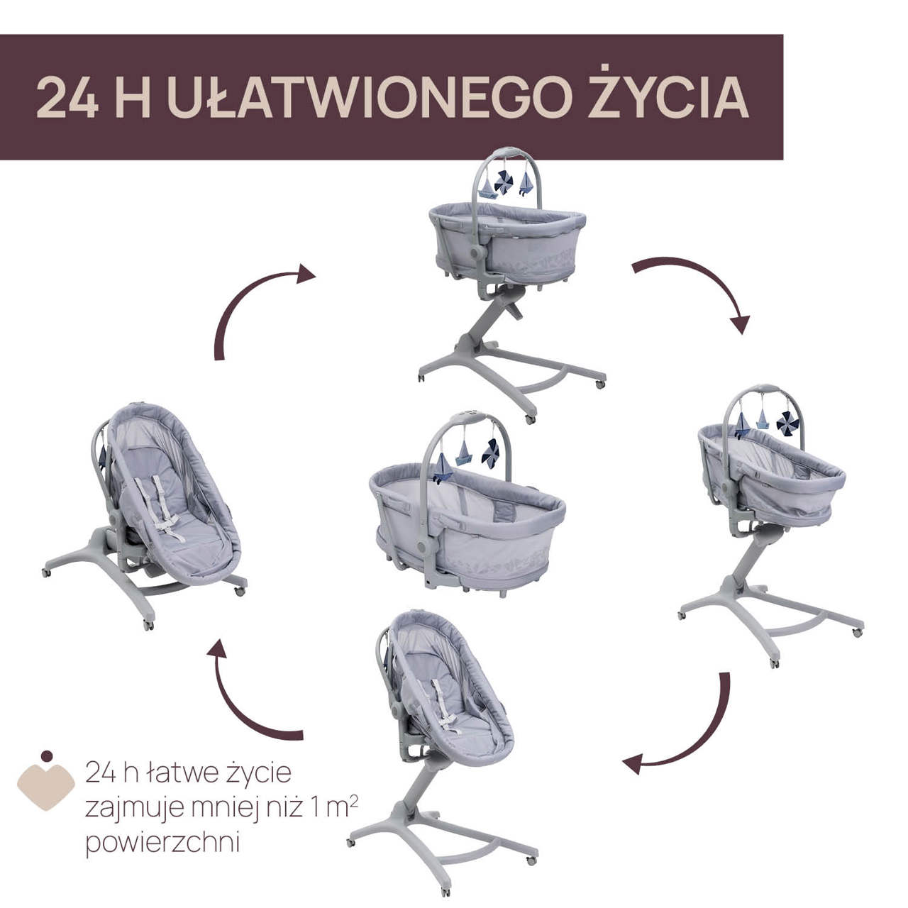 BABY HUG PRO 5W1 | ŁÓŻECZKO DZIECIĘCE null - 2