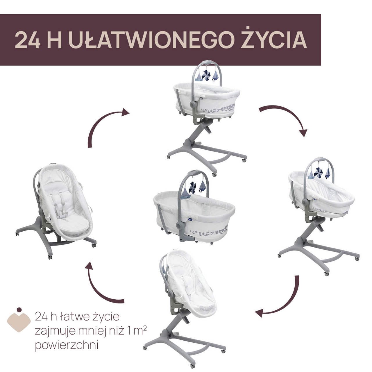BABY HUG PRO 5W1 Ł&Oacute;ŻECZKO DZIECIĘCE null - 2
