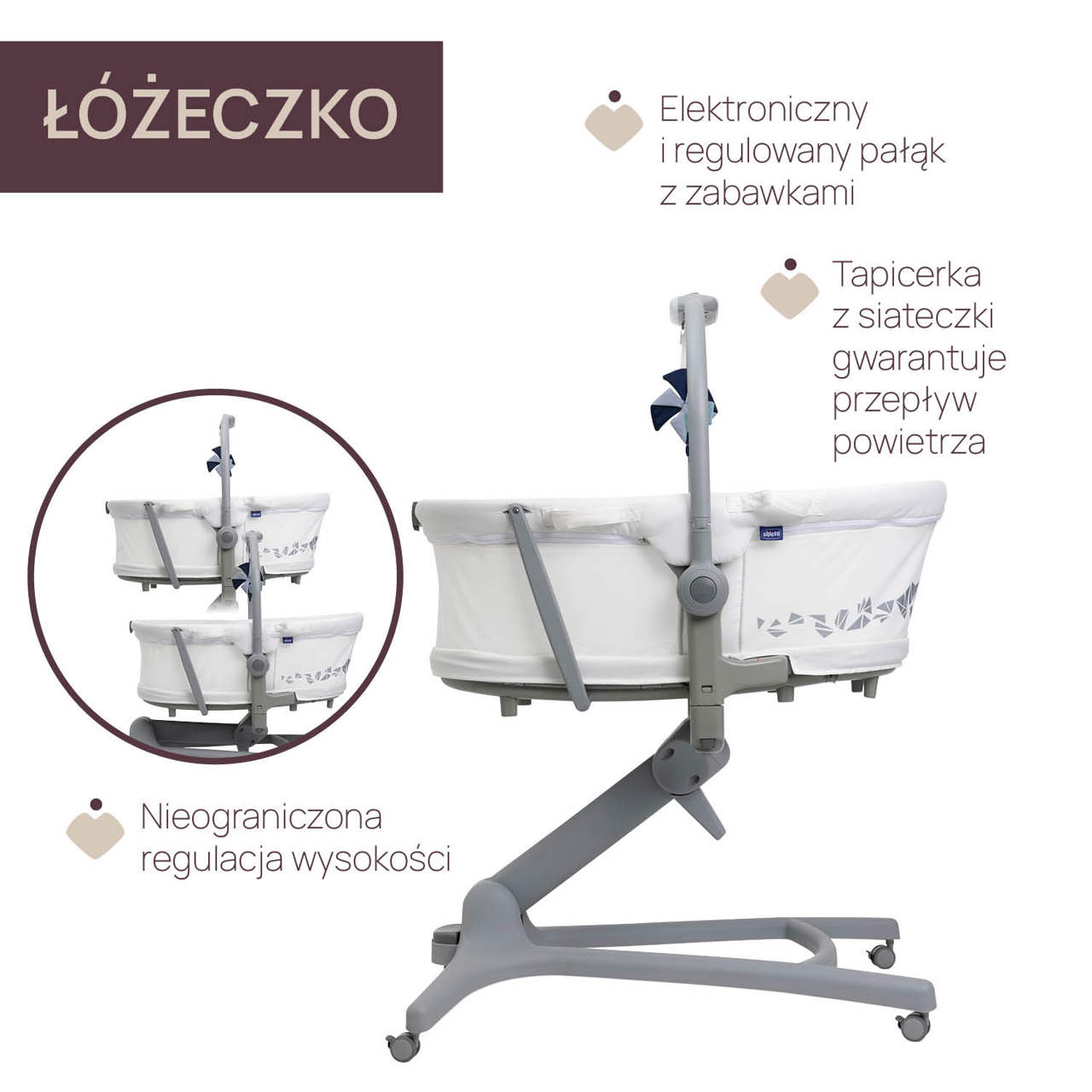 BABY HUG PRO 5W1 Ł&Oacute;ŻECZKO DZIECIĘCE null - 4