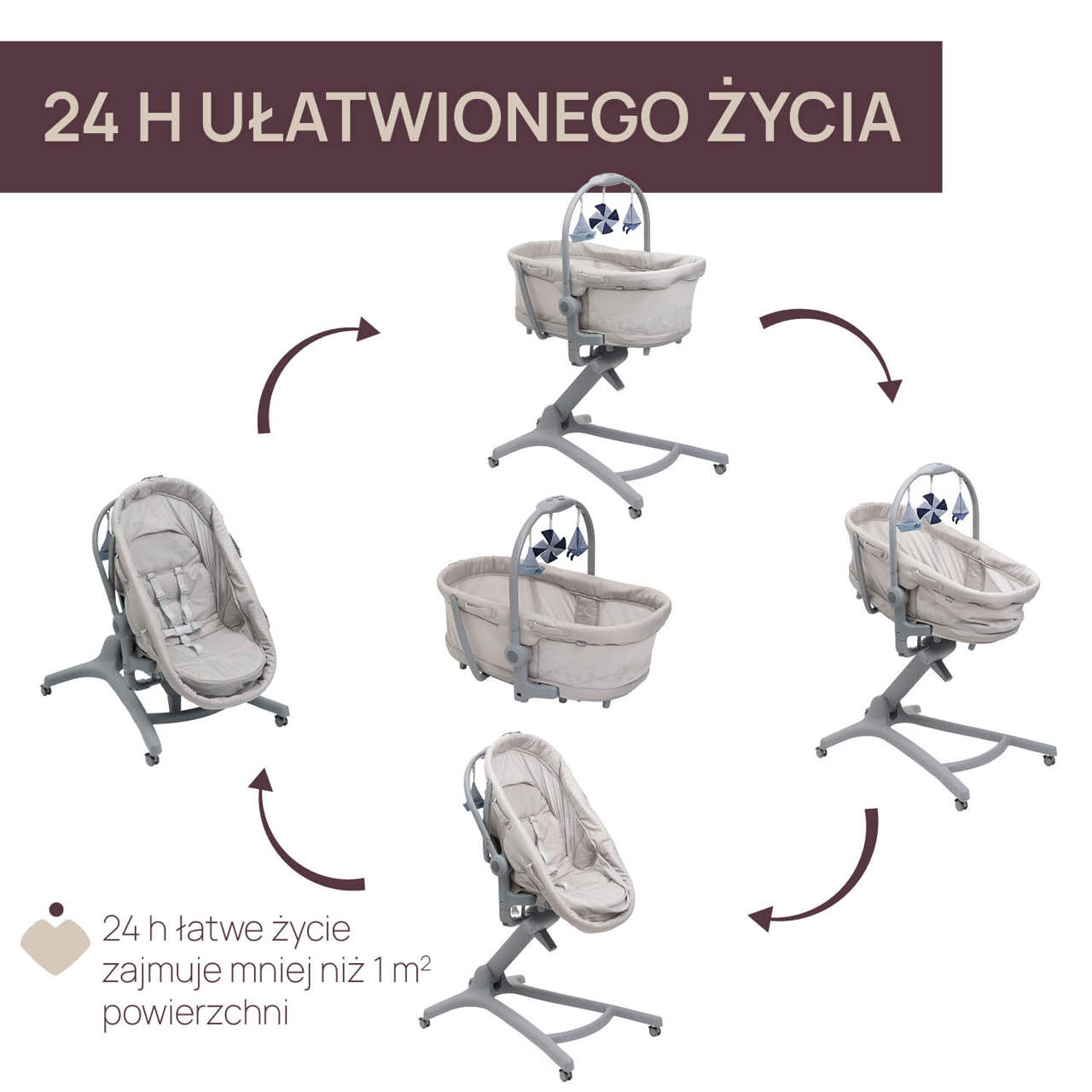 BABY HUG PRO 5W1 | ŁÓŻECZKO DZIECIĘCE null - 2