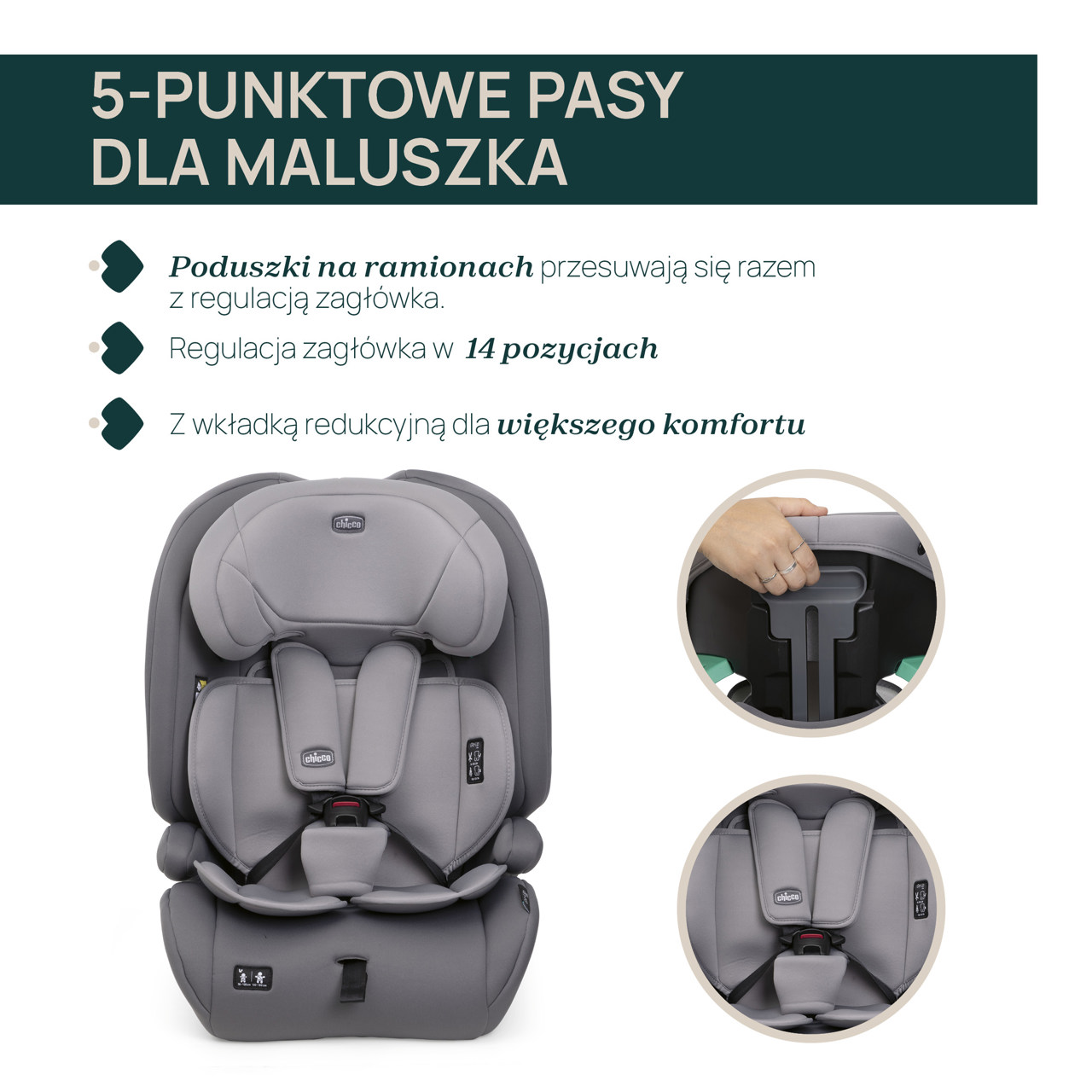 FOTEL SAM.GRO-UP I-SIZE  null - 4