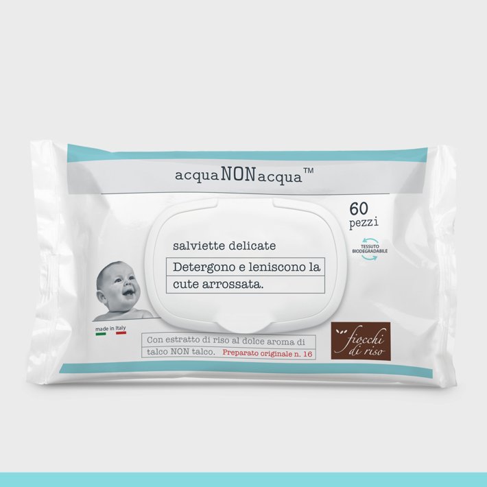 Acqua NON Acqua™